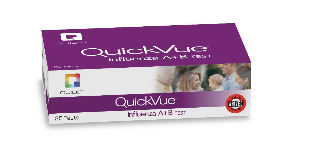 Rapid Test Kit QuickVue® Influenza A + B