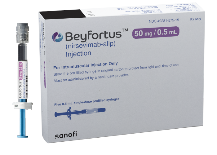 Beyfortus (Nirsevimab) 5 pack of 50 mg (or .5mL) prefilled syringes