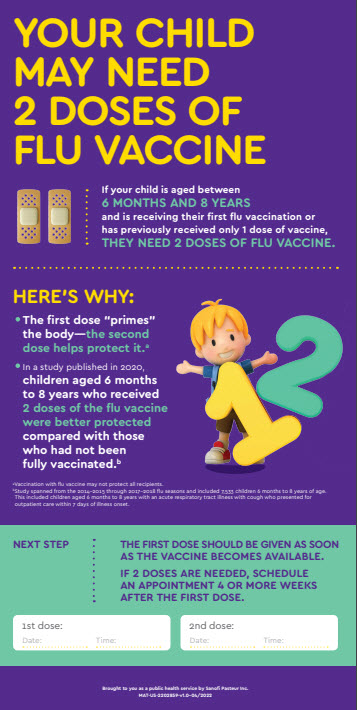 Flu Pediatric Tear Pad